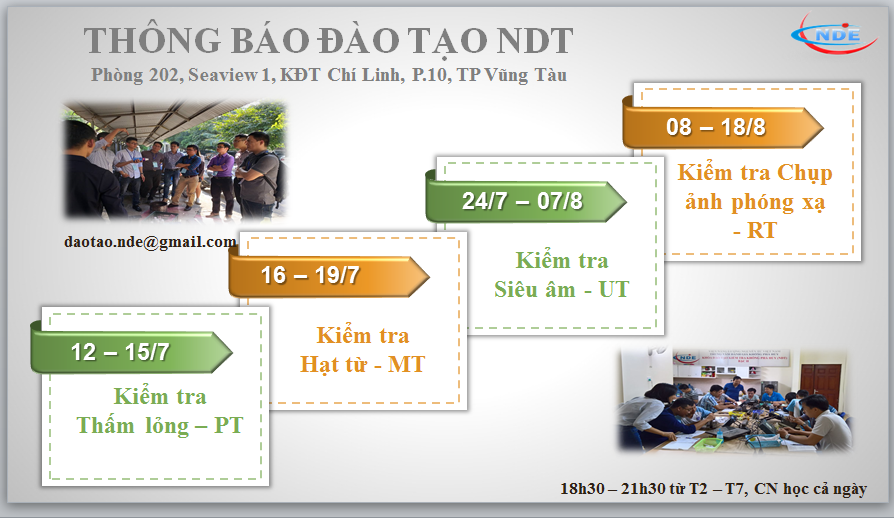 Trung tâm Đánh giá không phá hủy