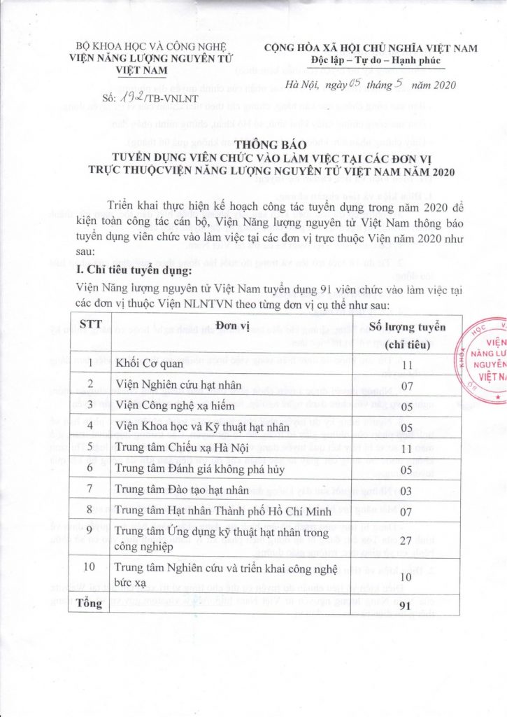 Trung tâm Đánh giá không phá hủy