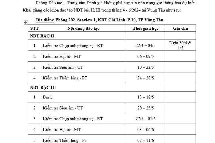 Trung tâm Đánh giá không phá hủy