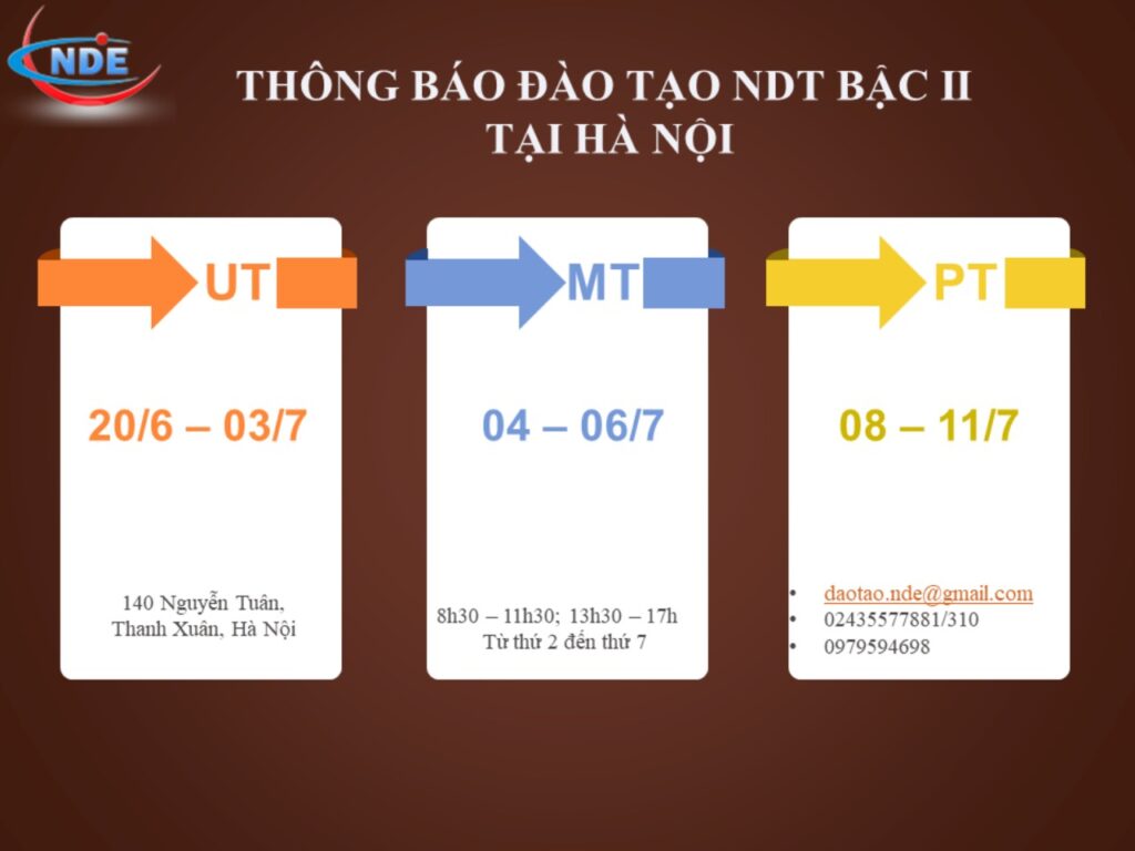 Trung tâm Đánh giá không phá hủy